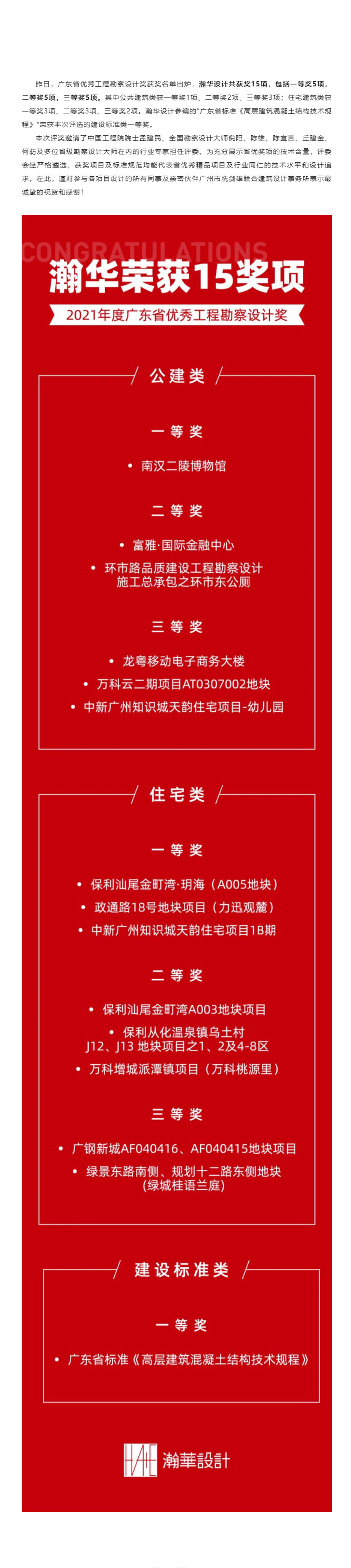 瀚華-┃-廣東省優(yōu)秀工程勘察設(shè)計(jì)獎(jiǎng)名單公布，瀚華獲15項(xiàng)殊榮_02.jpg